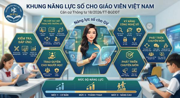T5 2026 Hien 21 5 1